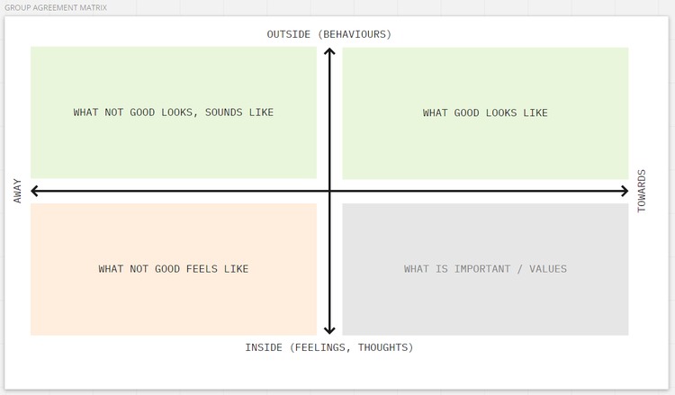 extrap matrix